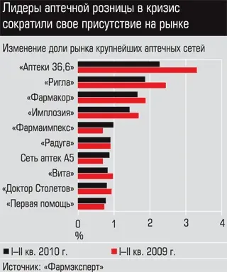 apteki.jpg apteki.jpg