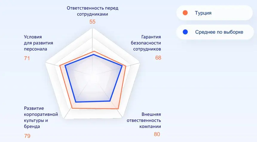 рис2