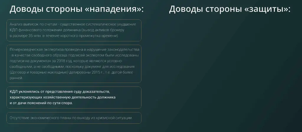 Кейсы привлечения к внебанкротной субсидиарной ответственности
