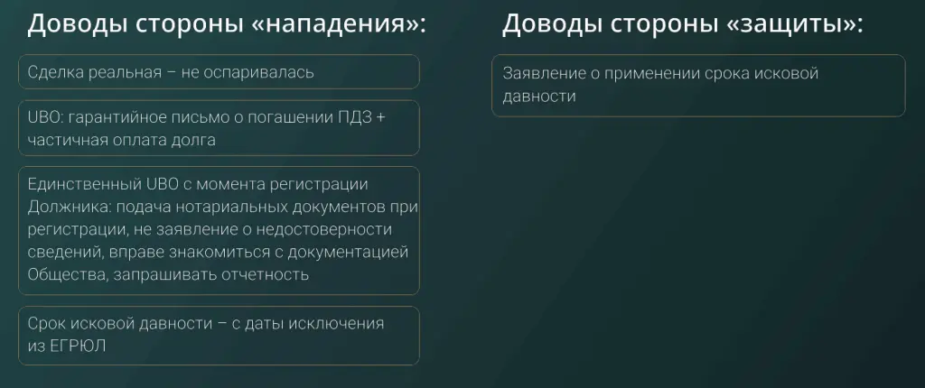 Кейсы привлечения к внебанкротной субсидиарной ответственности