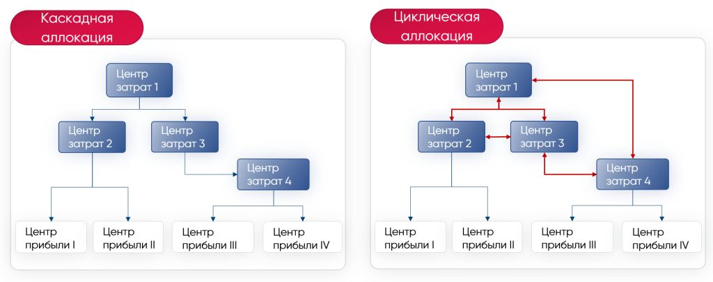 рис1