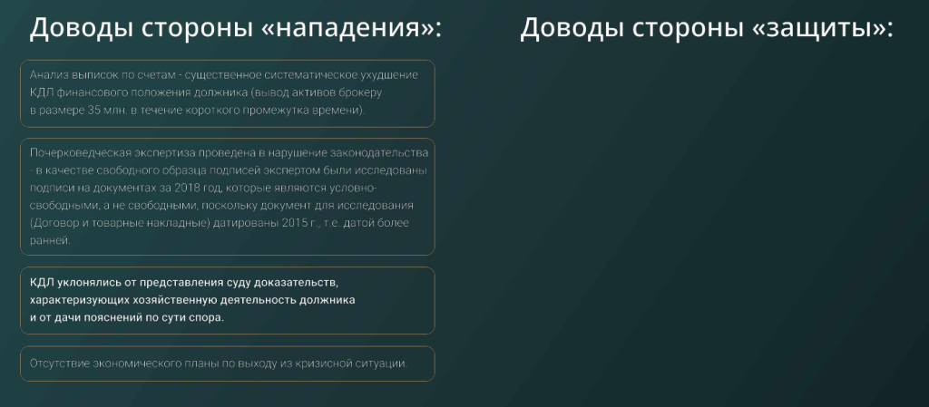 Кейсы привлечения к внебанкротной субсидиарной ответственности