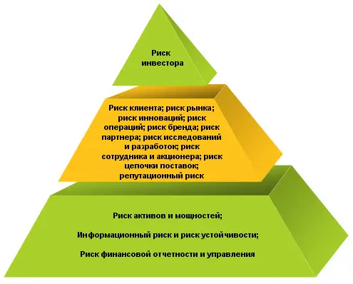 Результаты поиска — Мурманская Областная Клиническая Больница им. П. А. Баяндина